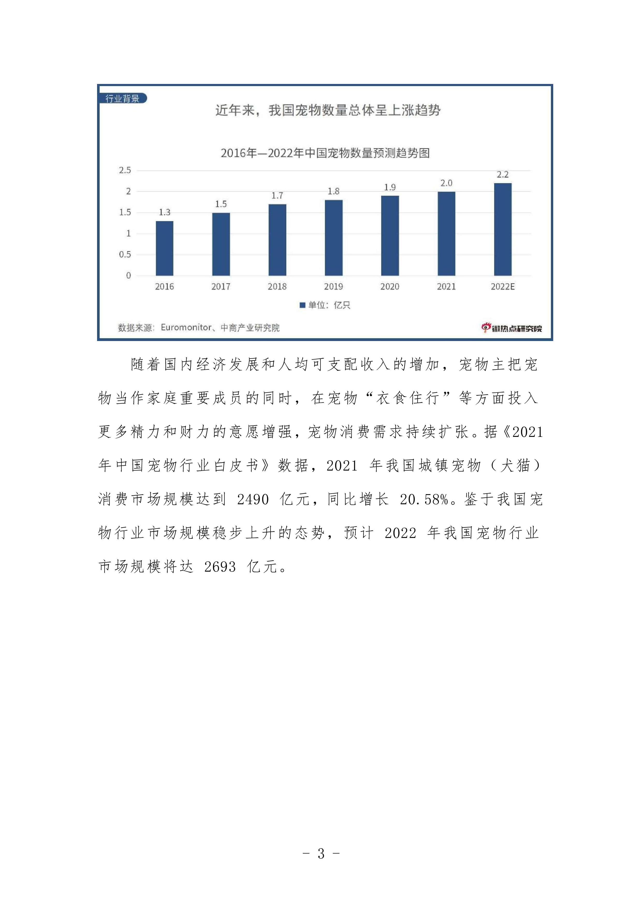 微热点研究院中国宠物行业网络关注度分析报告202229页